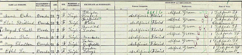 1921 census.