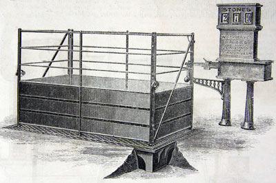 A Weighing Machine